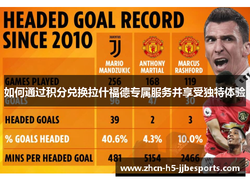 如何通过积分兑换拉什福德专属服务并享受独特体验 如何通过积分兑换拉什福德专属服务并享受独特体验