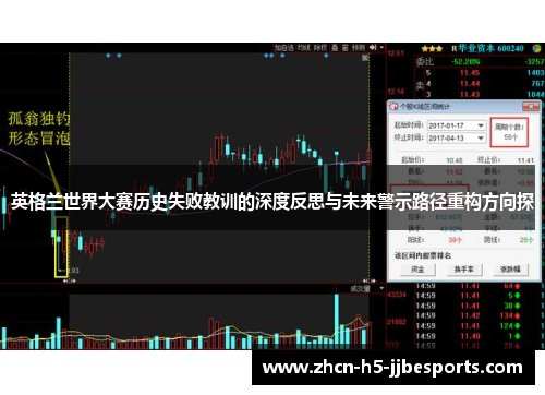 英格兰世界大赛历史失败教训的深度反思与未来警示路径重构方向探