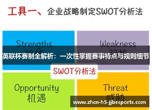 英联杯赛制全解析：一次性掌握赛事特点与规则细节