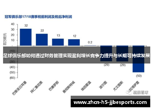 足球俱乐部如何通过财务管理实现盈利增长竞争力提升与长期可持续发展