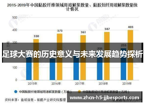 足球大赛的历史意义与未来发展趋势探析 足球大赛的历史意义与未来发展趋势探析