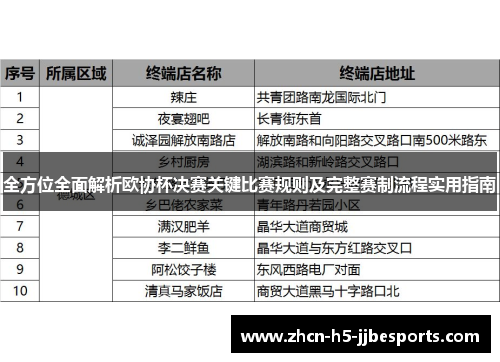 全方位全面解析欧协杯决赛关键比赛规则及完整赛制流程实用指南