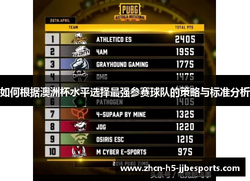 如何根据澳洲杯水平选择最强参赛球队的策略与标准分析