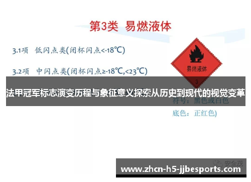 法甲冠军标志演变历程与象征意义探索从历史到现代的视觉变革 法甲冠军标志演变历程与象征意义探索从历史到现代的视觉变革