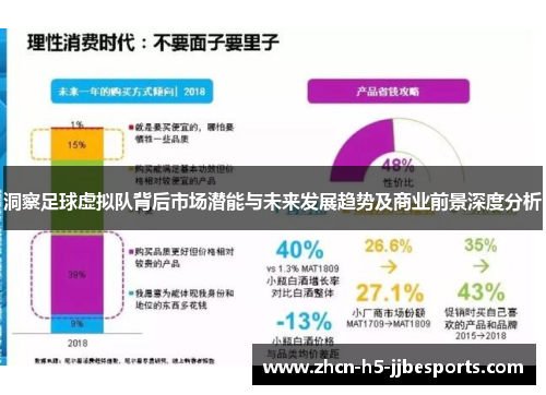 洞察足球虚拟队背后市场潜能与未来发展趋势及商业前景深度分析