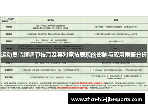 运动员情绪调节技巧及其对竞技表现的影响与应用策略分析 运动员情绪调节技巧及其对竞技表现的影响与应用策略分析