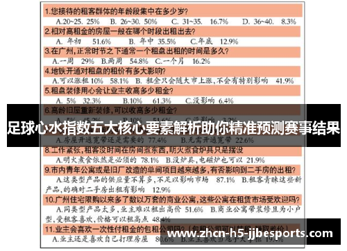 足球心水指数五大核心要素解析助你精准预测赛事结果 足球心水指数五大核心要素解析助你精准预测赛事结果