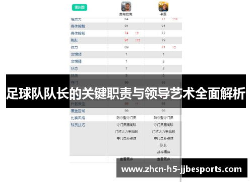 足球队队长的关键职责与领导艺术全面解析 足球队队长的关键职责与领导艺术全面解析