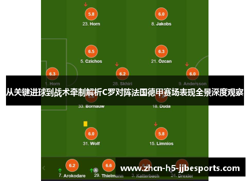 从关键进球到战术牵制解析C罗对阵法国德甲赛场表现全景深度观察