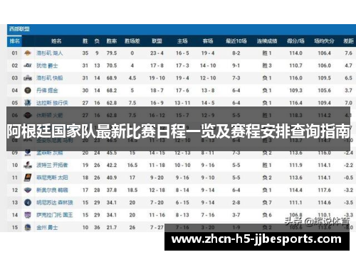 阿根廷国家队最新比赛日程一览及赛程安排查询指南